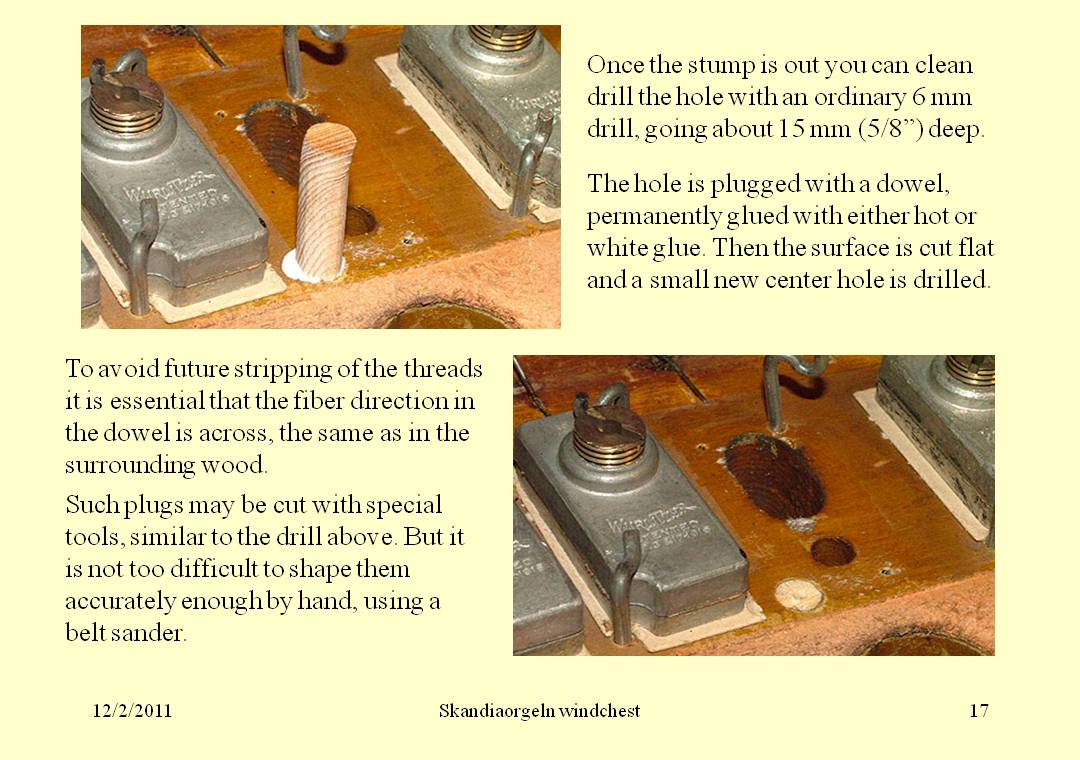 dag hole
      plugging