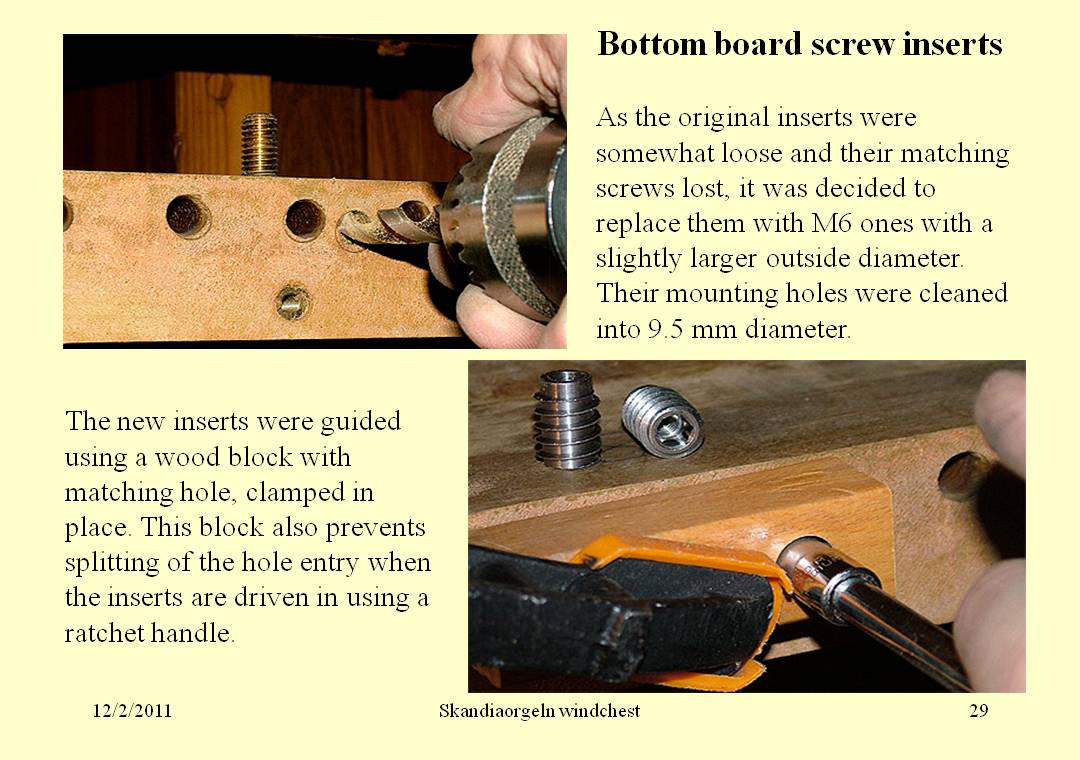 renewing screw
      inserts